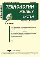 Бет Тақырыбының Логотипі